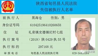 旬邑縣公布2019年第一期失信人員名單 重點(diǎn)涉及融資性擔(dān)保違約
