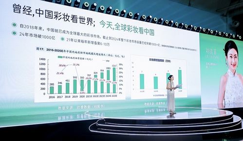 杭州美妝科研盛會 逐本攜手專家共探計算機技術(shù)驅(qū)動下的美妝行業(yè)發(fā)展