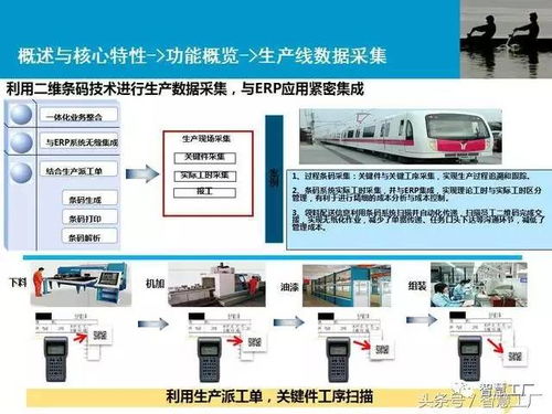智慧工廠MES系統解決方案 計算機系統服務賦能制造升級